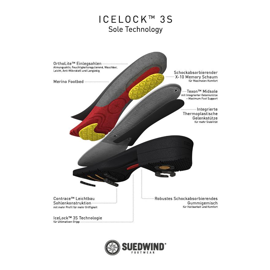 Suedwind Footwear Bottines IceLock Merino BZ Lace - brown