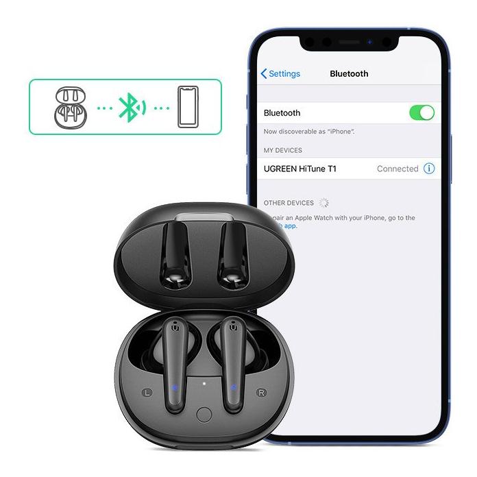 Écouteur sans fil HiTune T1 True Wireless
