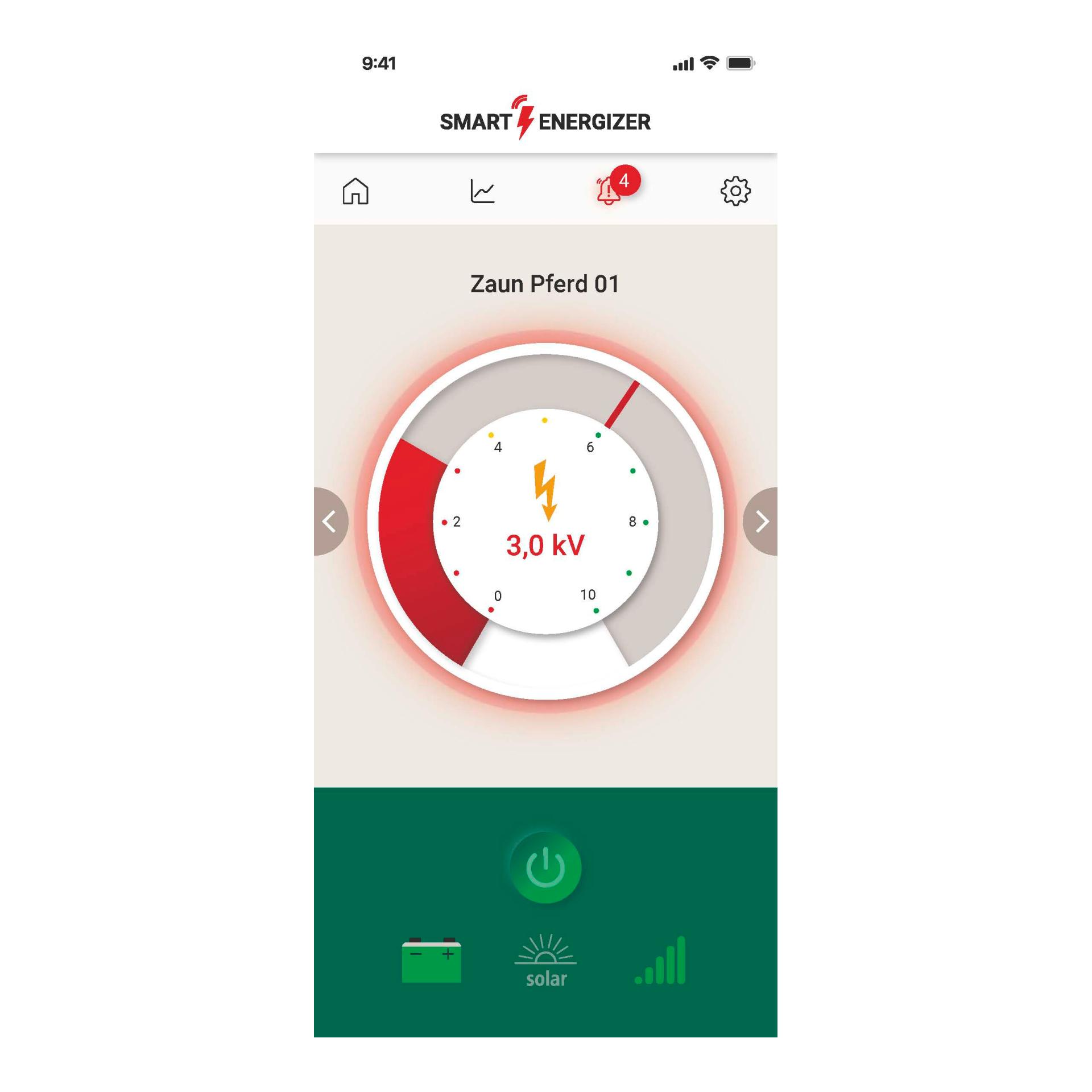 AKO Demo/Leihgerät Solargerät Sun Power S4000 smart