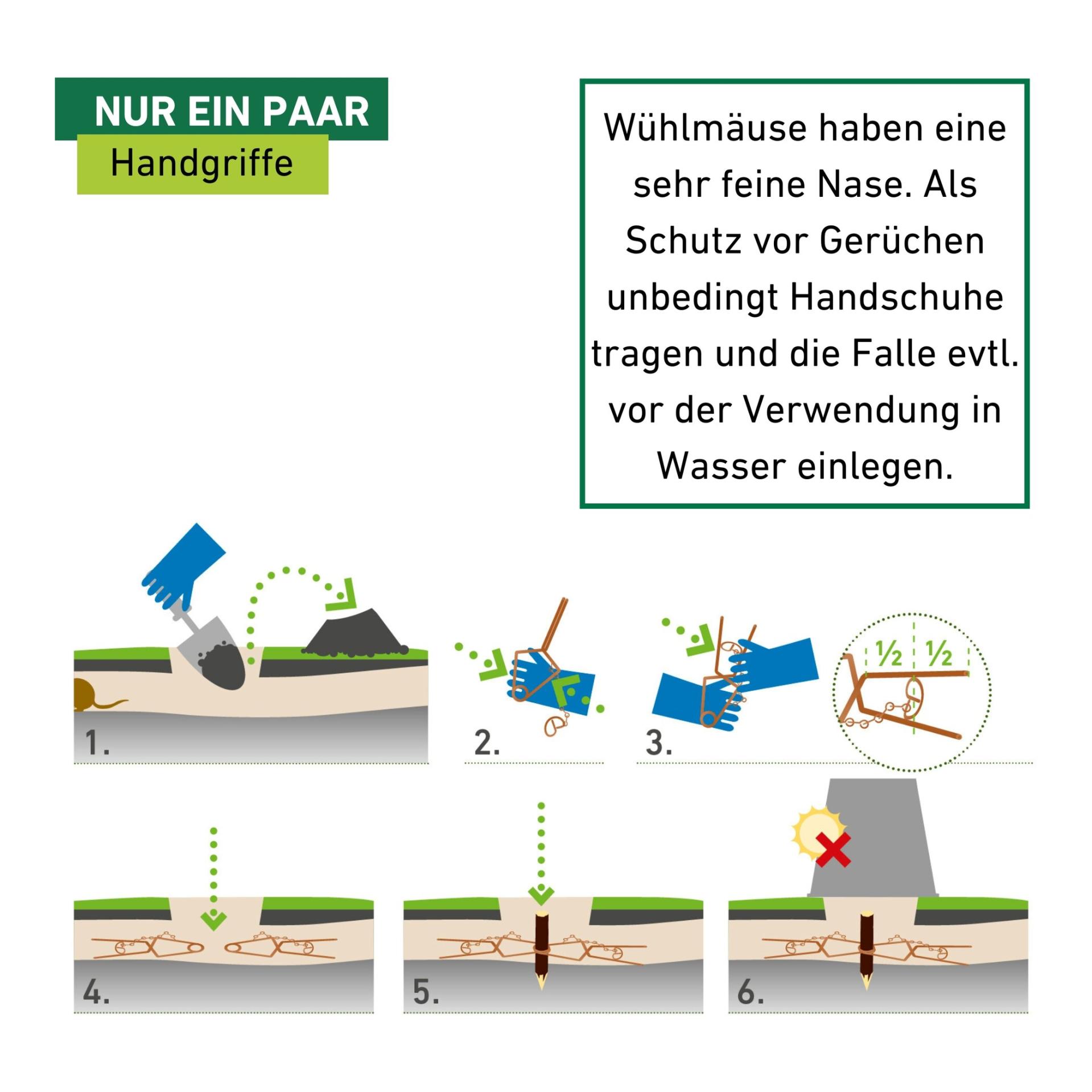 Windhager Piège à campagnols Standard