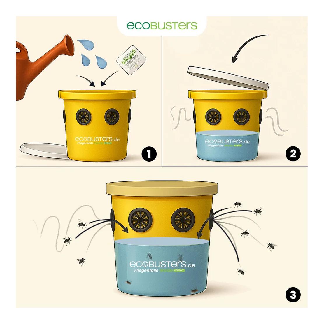 Ecobusters Set Fliegenfalle Weide Professional komplett inkl. 2 x Lockstoff