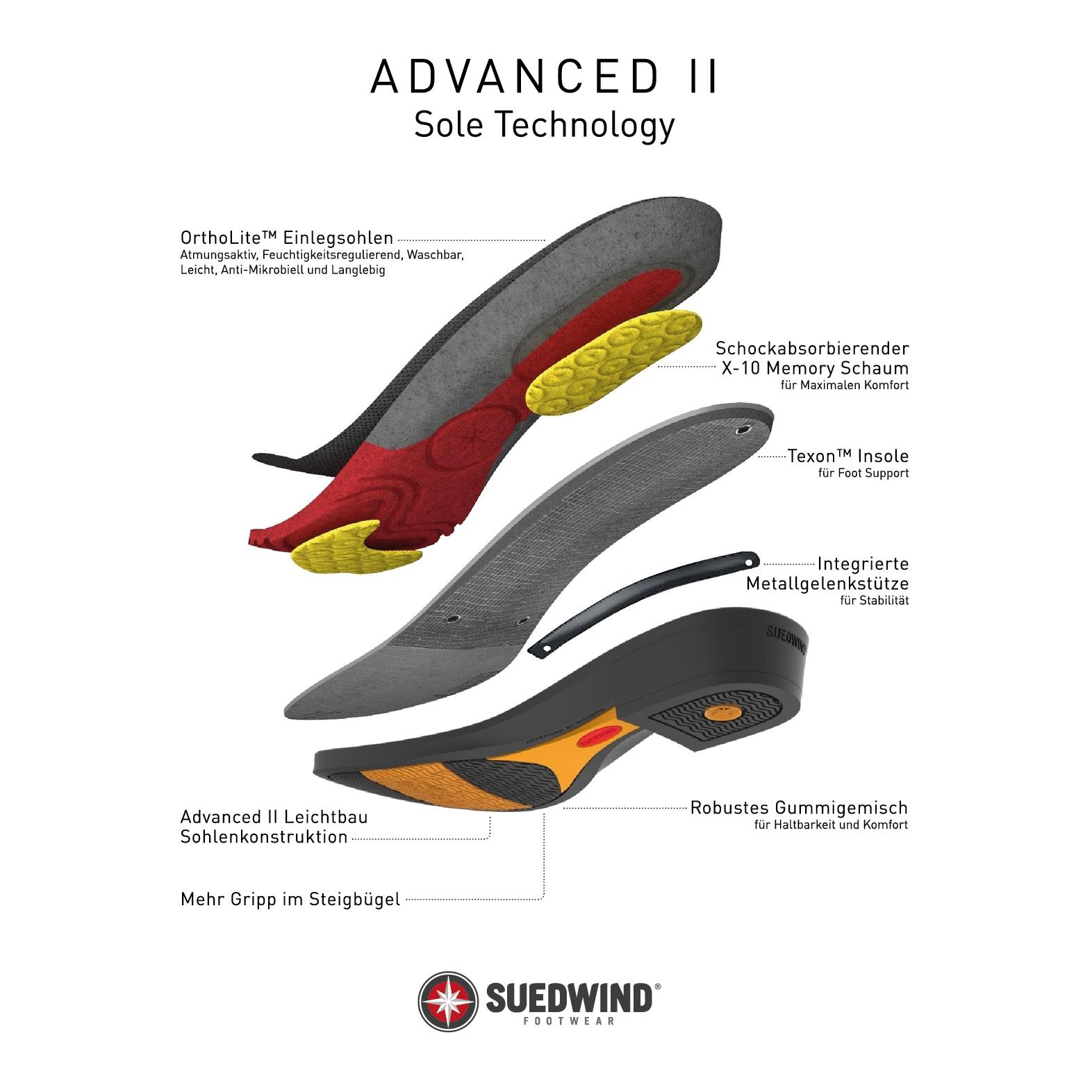Suedwind Footwear Stiefelette Advanced II BZ Lace