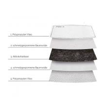 Hauptner Filter für Stoffmasken (5er Pack)