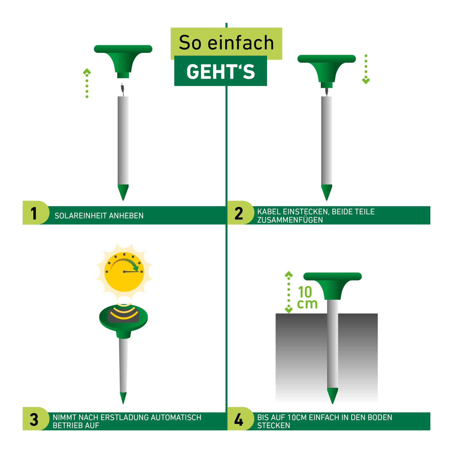 Windhager Wühlmaus- & Maulwurf-Vertreiber Solar