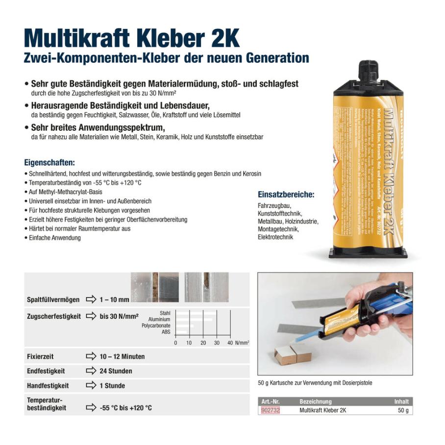 Technolit Multikraft Kleber 2K / Doppelkartusche