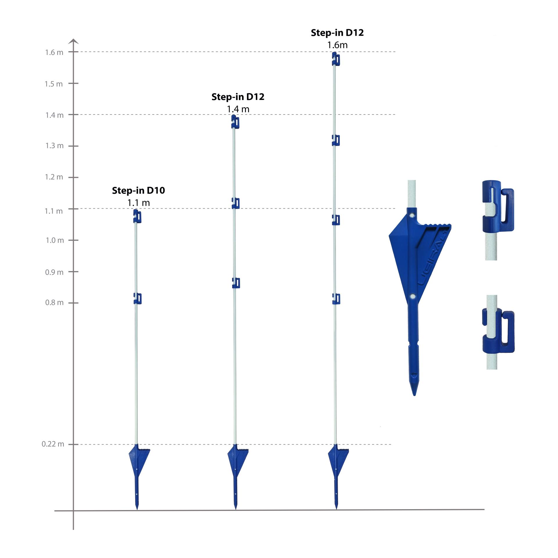 Hauptner Profi-Fiberglaspfahl BLUE - 10 Stück