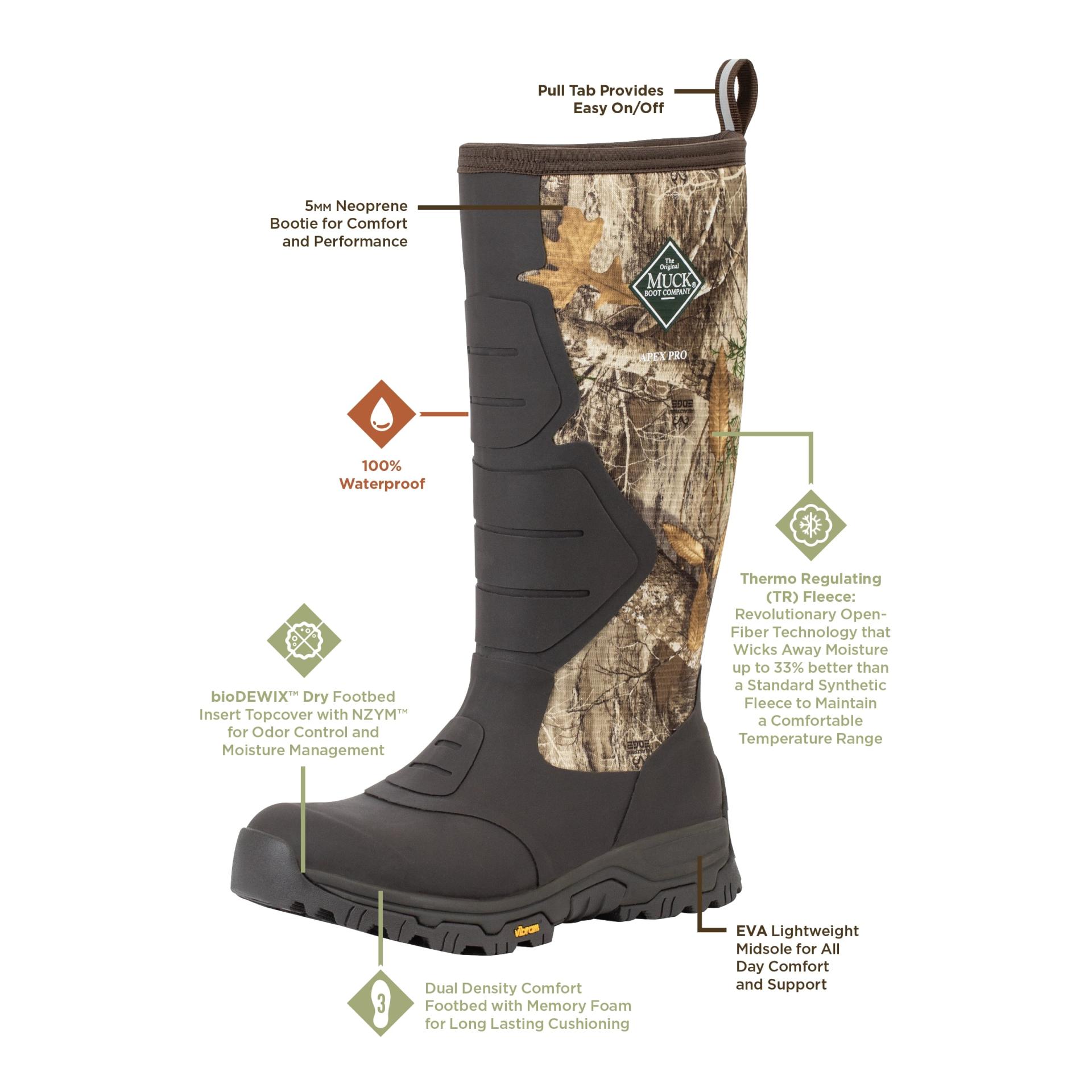 The Original Muck Boot Company Gummistiefel Herren Apex Pro Tall