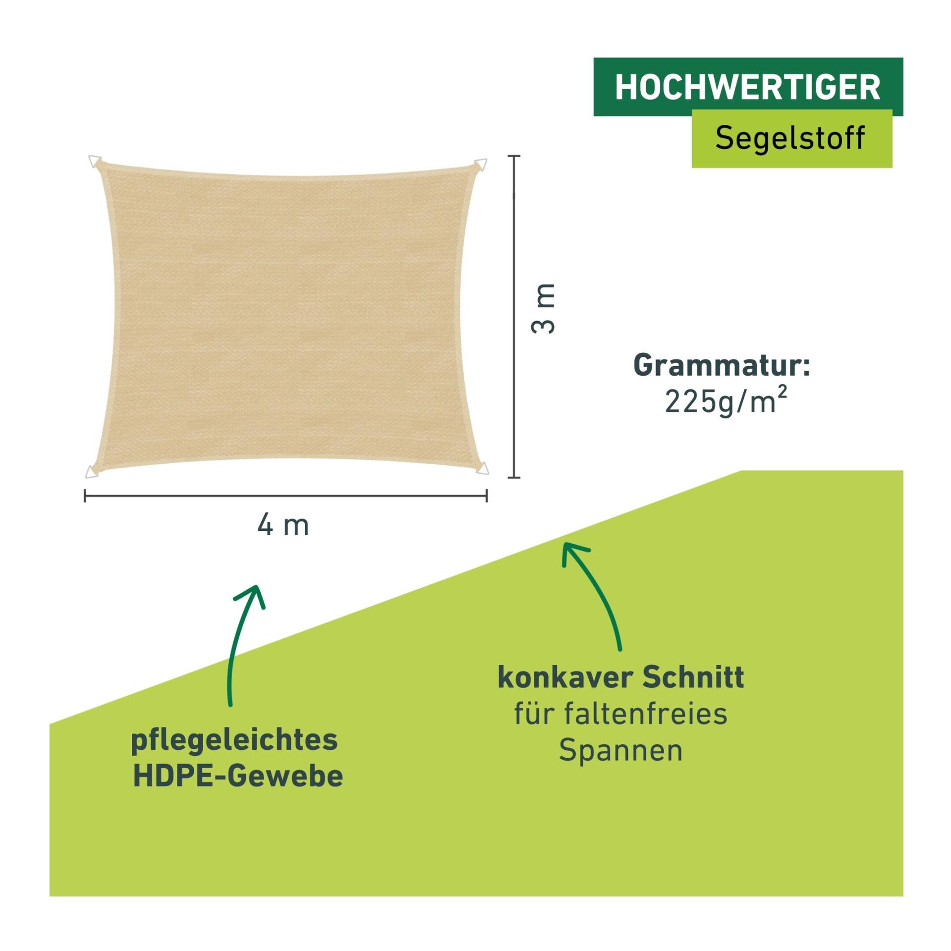 Windhager Sonnensegel Capri - Rechteck