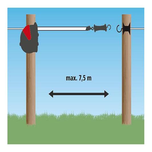 AKO Flexigate mit 40 mm-Band