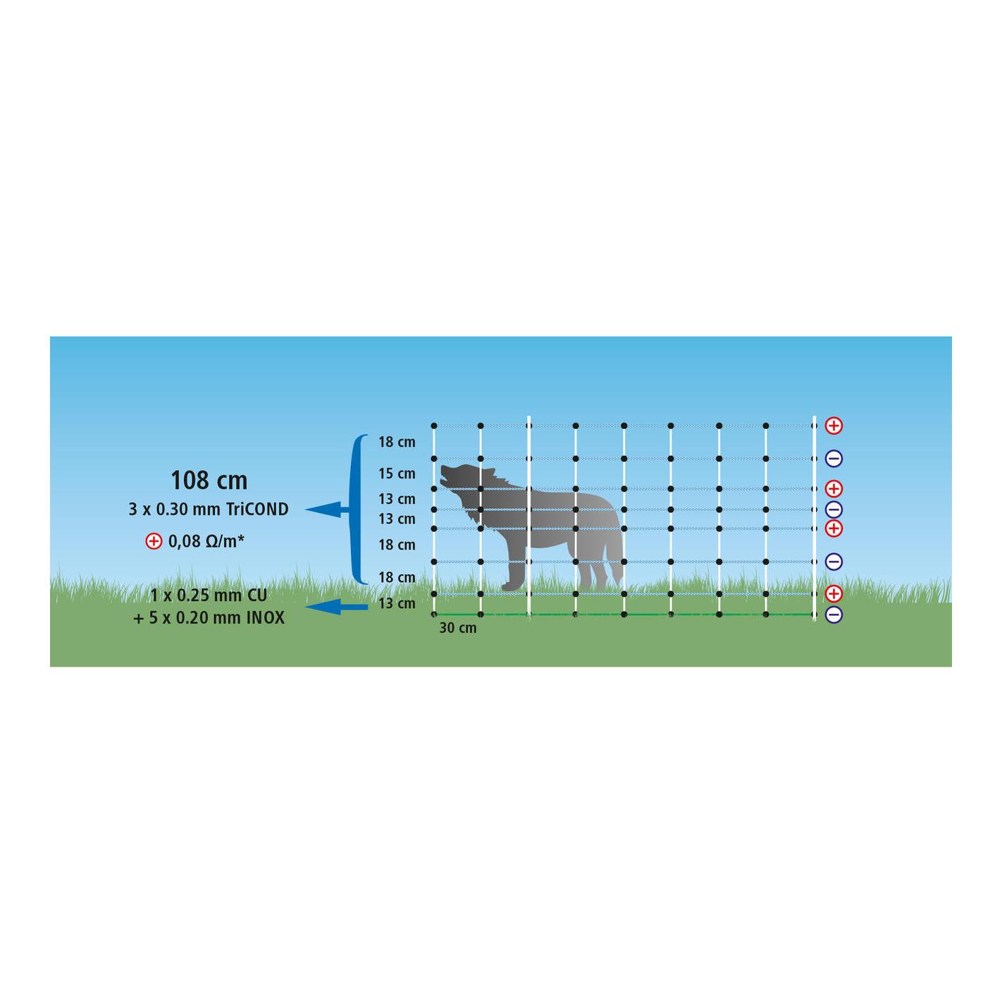 Hauptner Weidenetz Wolfnet Vario - Einzelspitz