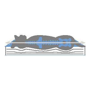 Kerbl Pet Memory-Foam Matratze