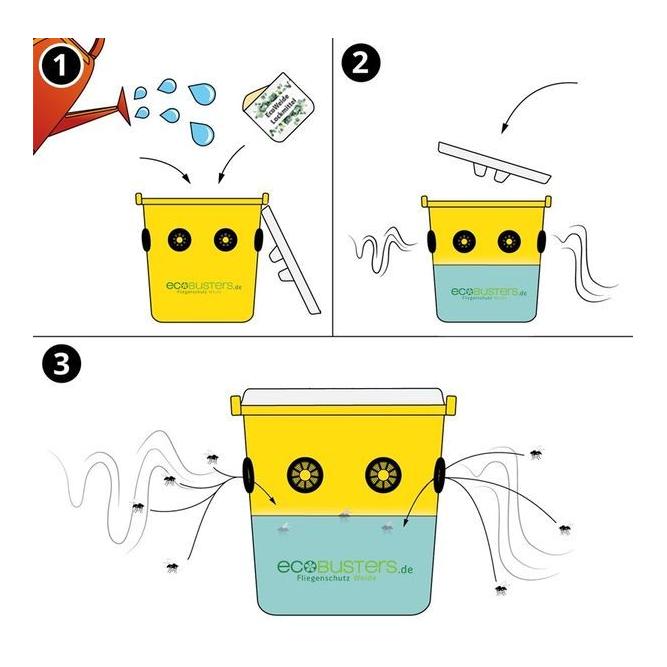Ecobusters Piège à mouches flybucket - kit complet