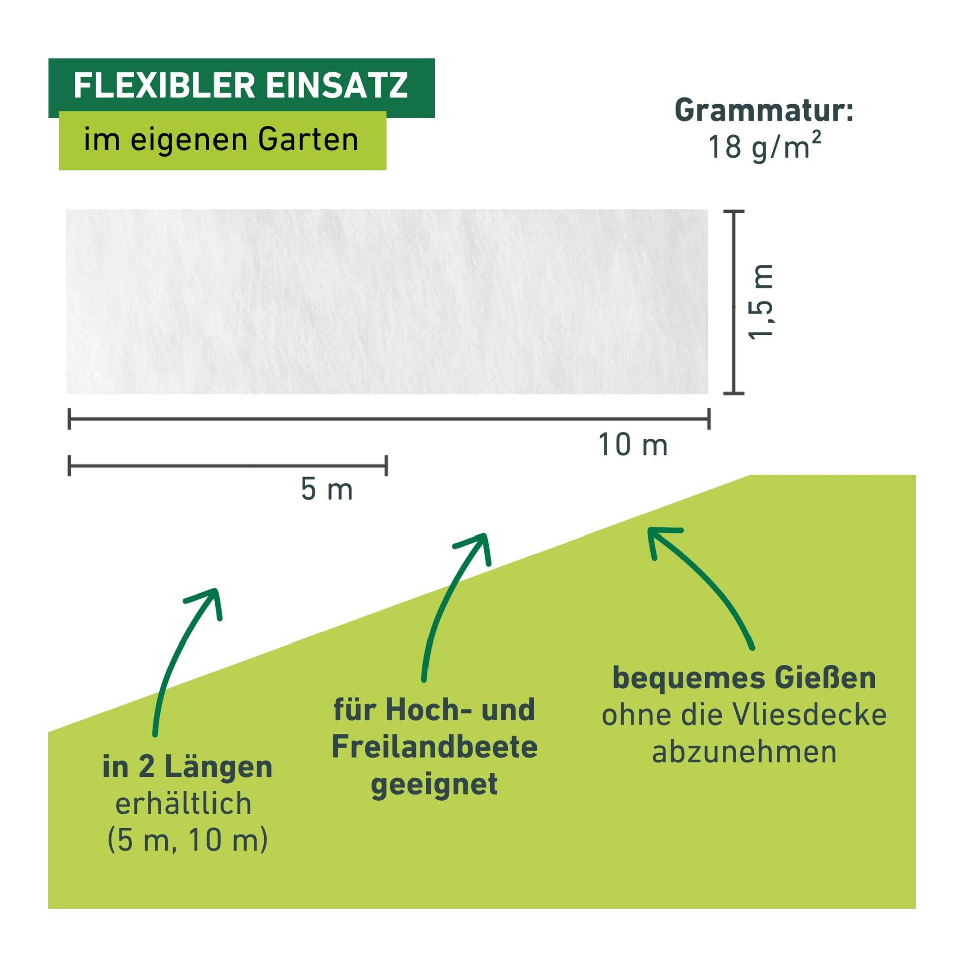 Windhager Wachstumsvlies Greenline