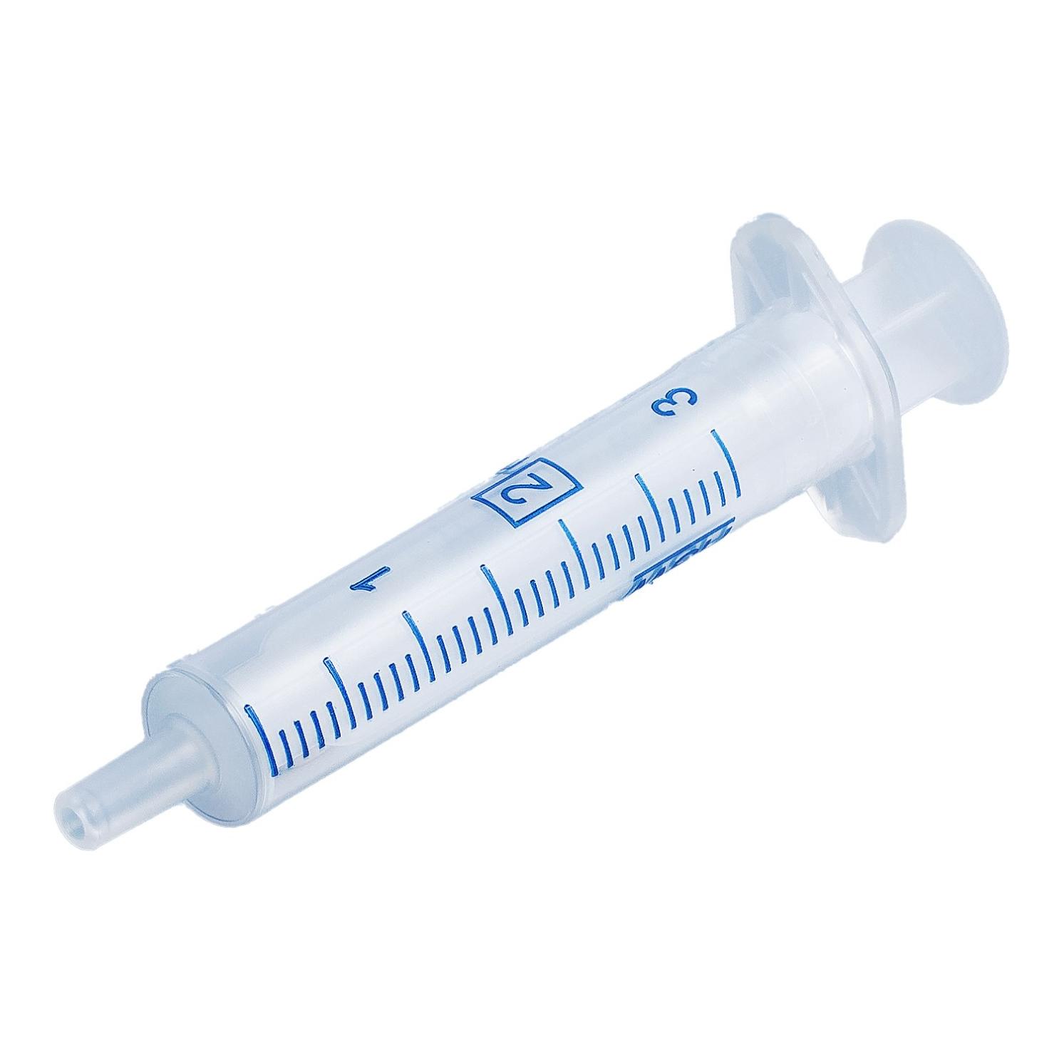Henke Sass Wolf HSW Einmalspritze HENKE-JECT®