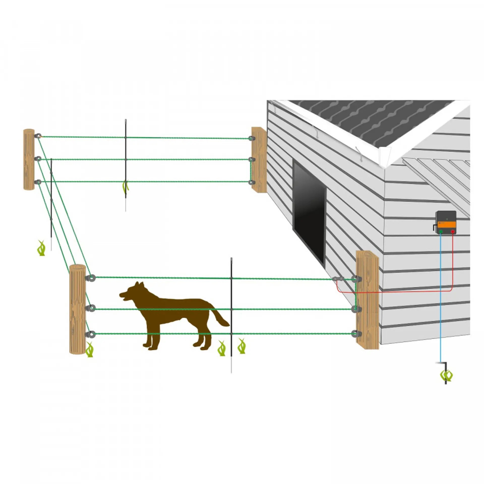 Gallagher Kit de démarrage Jardin M35 – Kit de clôture électrique pour la maison et le jardin