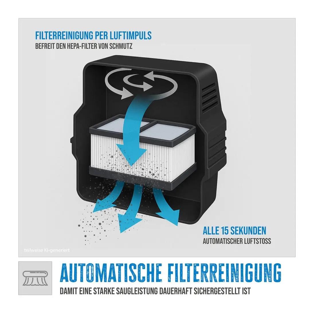 Güde Aspirateur eau et poussière Pro 30