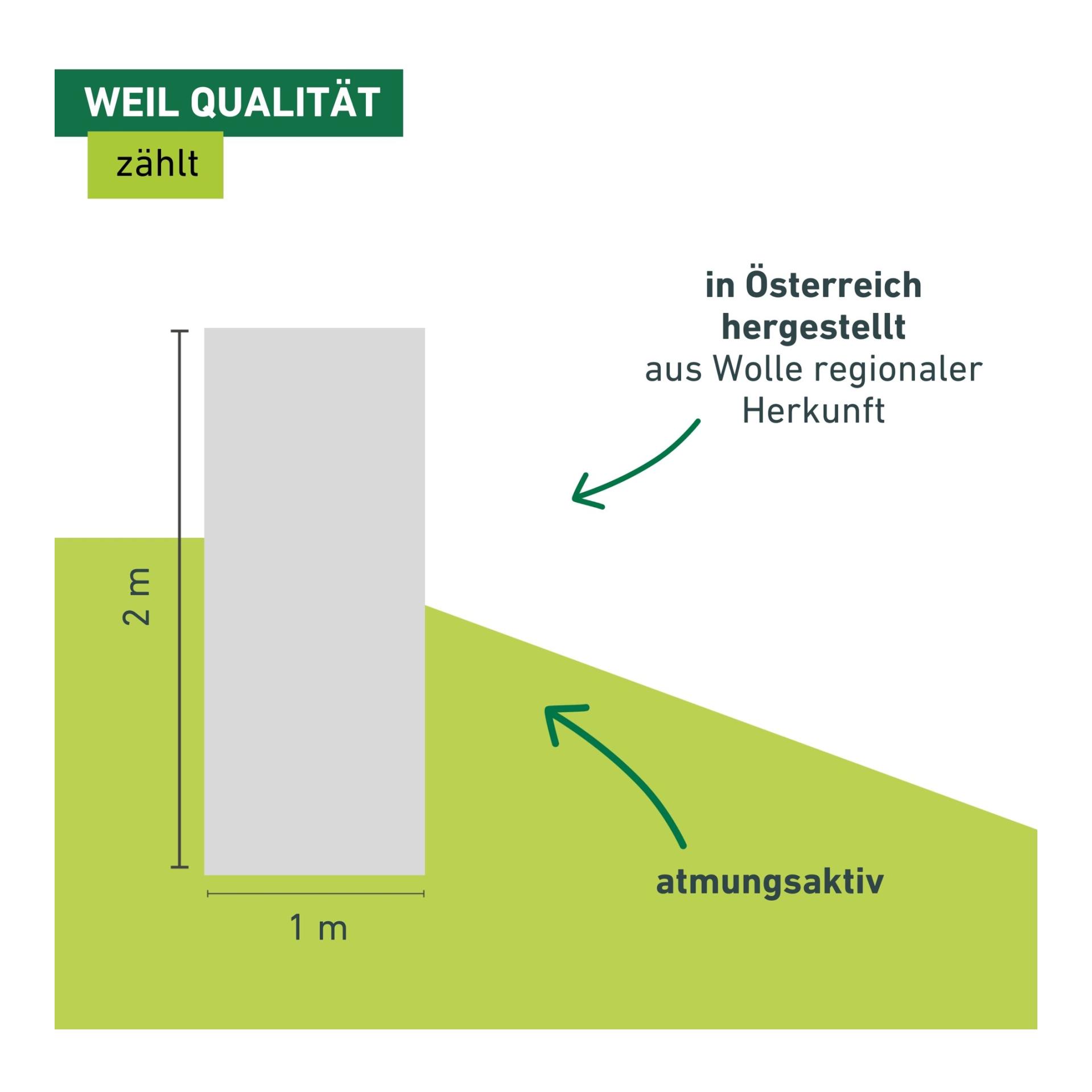 Windhager Schafwoll-Wachstumsmatte Greenline