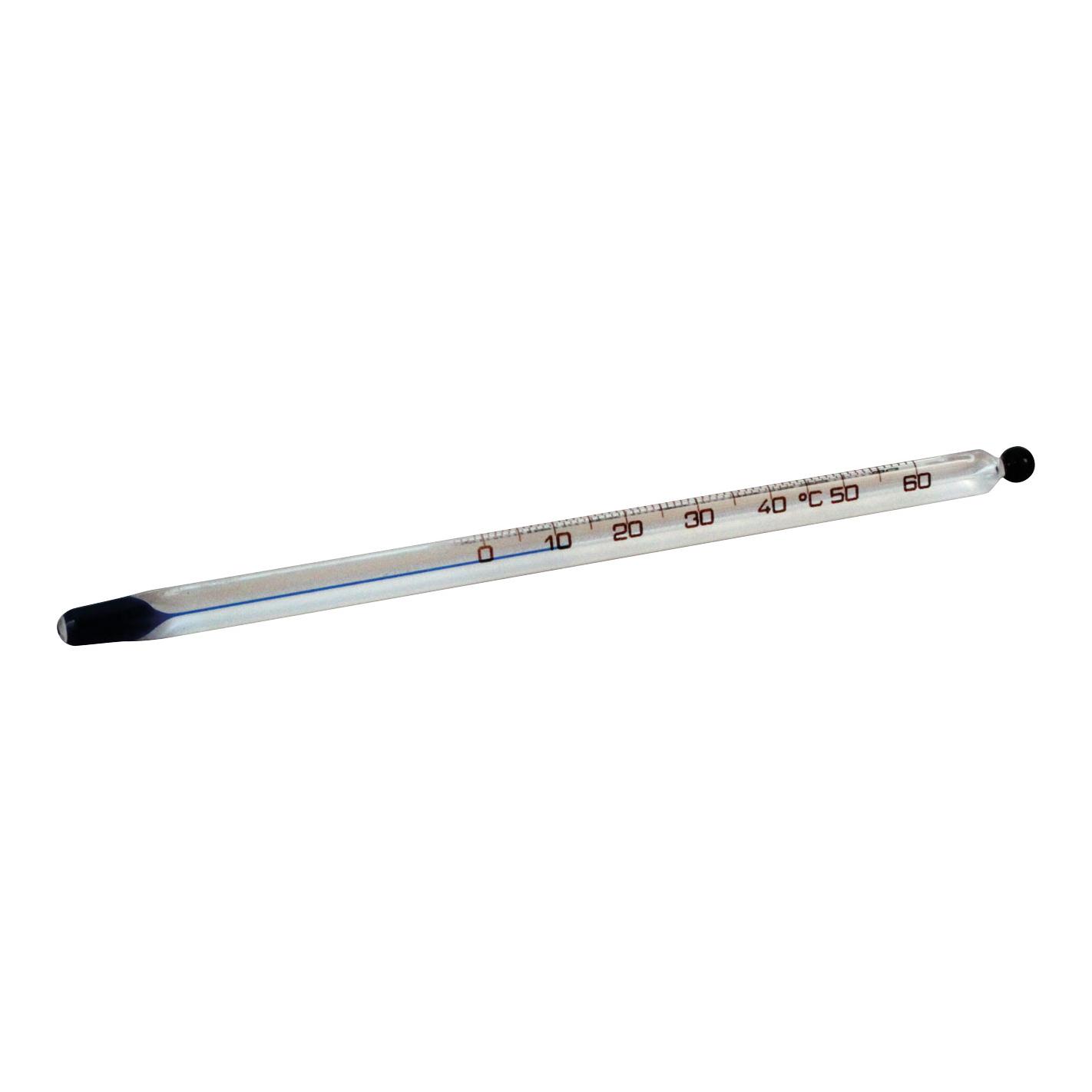 Milky Käsethermometer