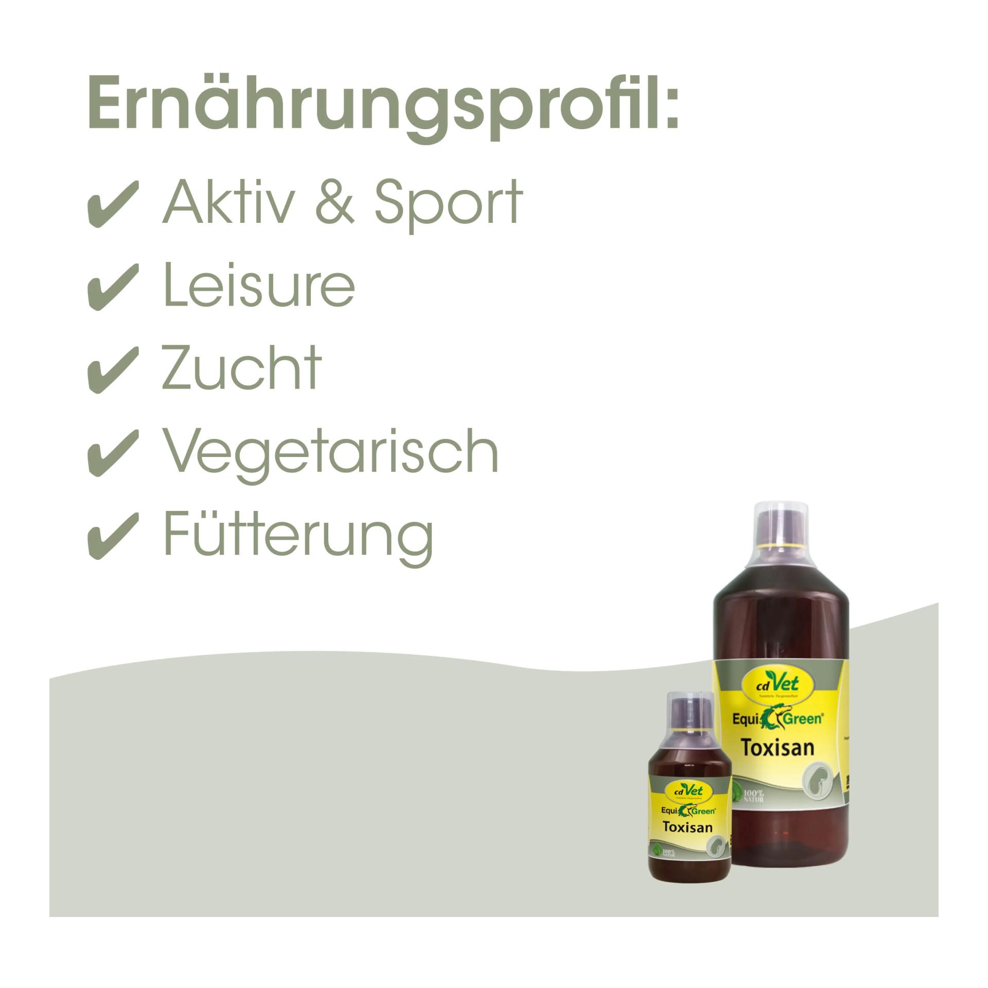 cdVet EquiGreen Toxisan