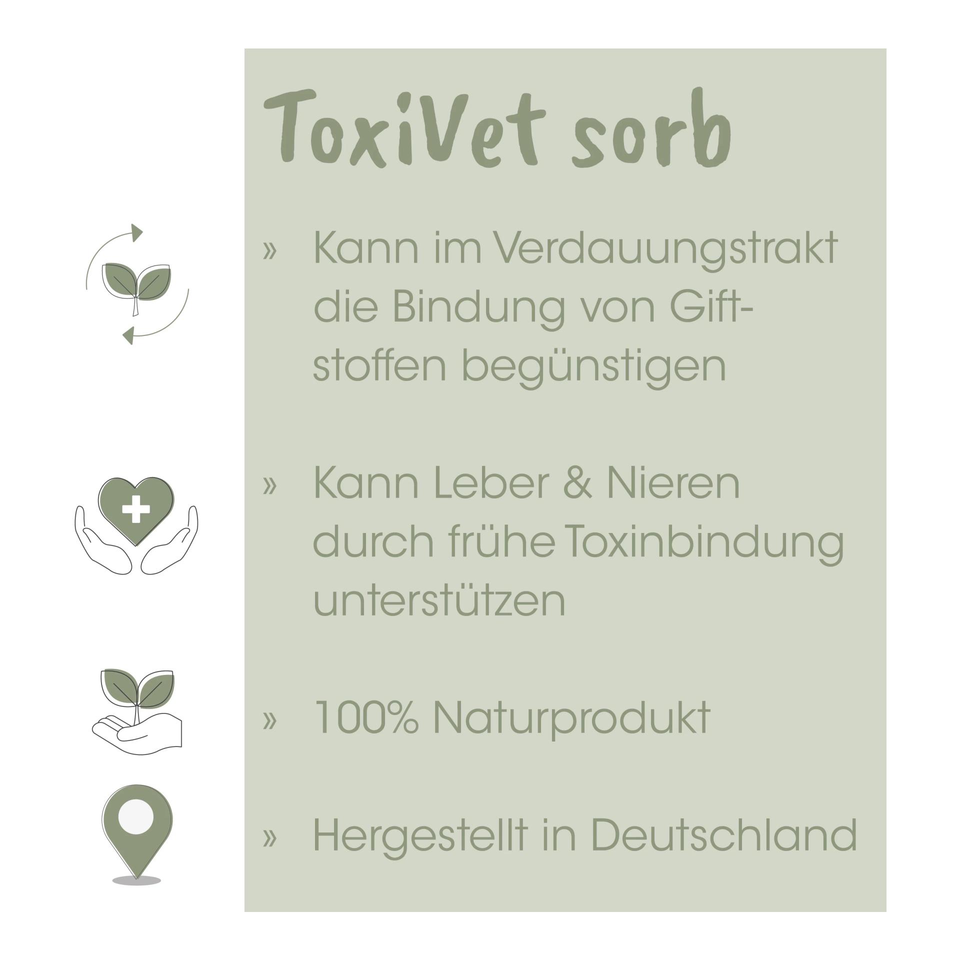 cdVet EquiGreen ToxiVet sorb
