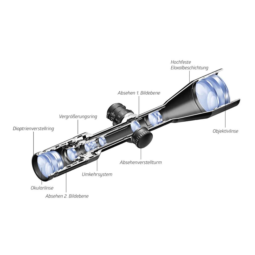 NOBLEX Zielfernrohr NZ6 1-6x24 Inception