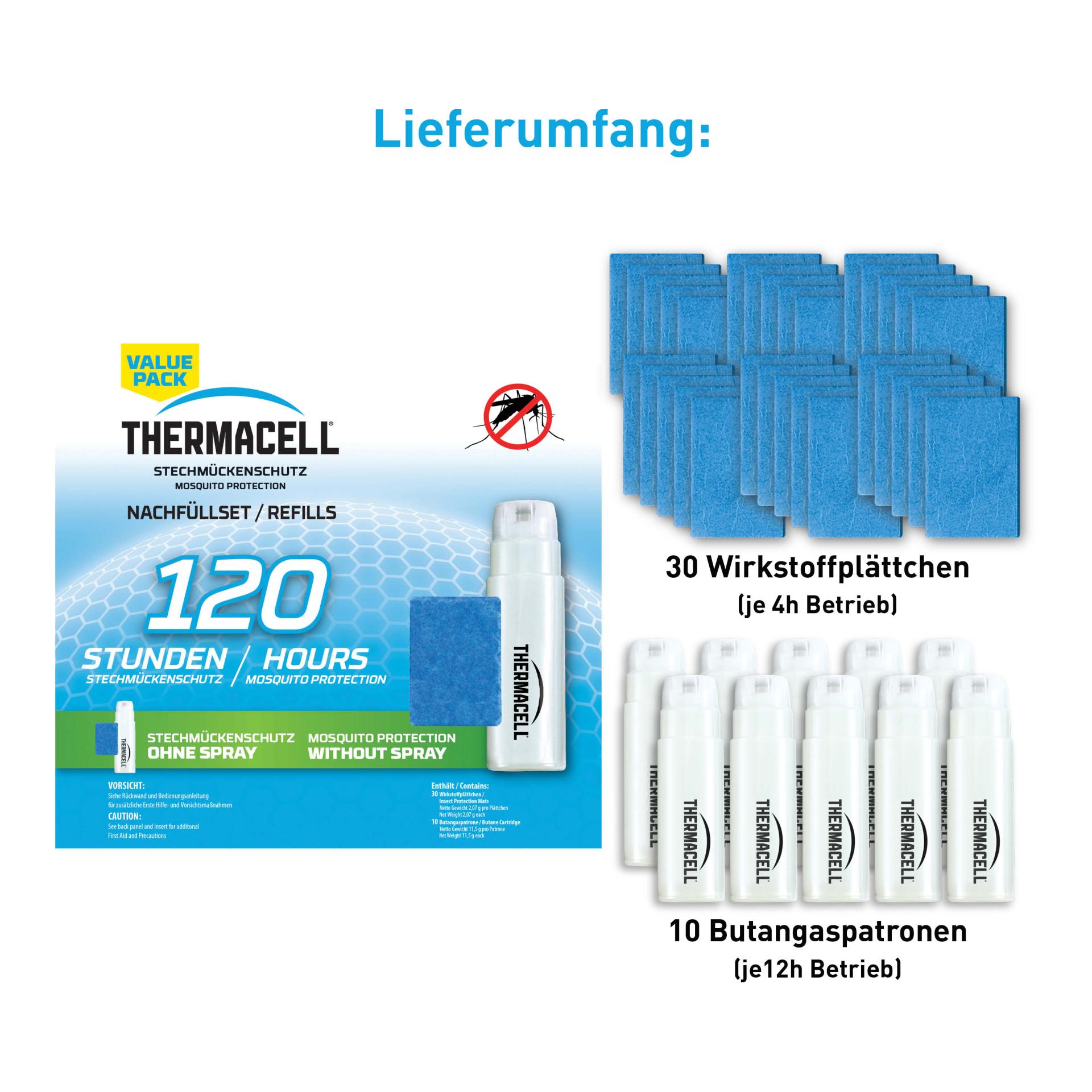 Thermacell Mückenschutz Nachfüllset 120 Stunden R-10