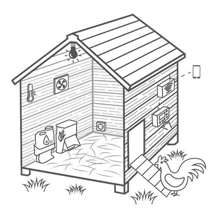 SmartCoop Contrôle