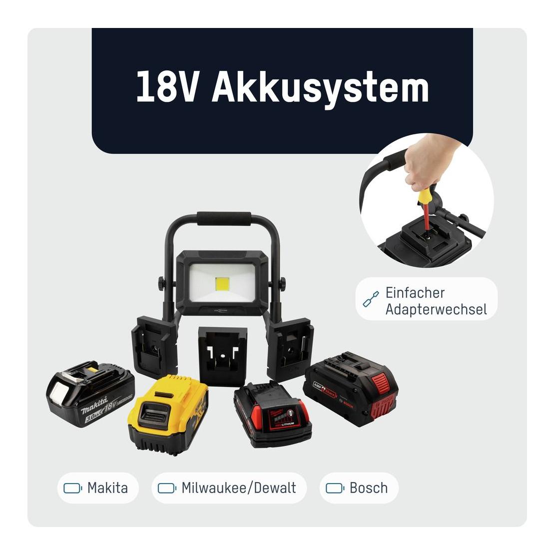 Ansmann Projecteur à LED 30 W pour bloc d'accumulateurs 18V Powertool