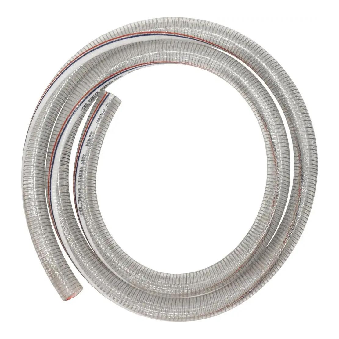 Güde Zapfwellenpumpe Zwp 280-30 Set