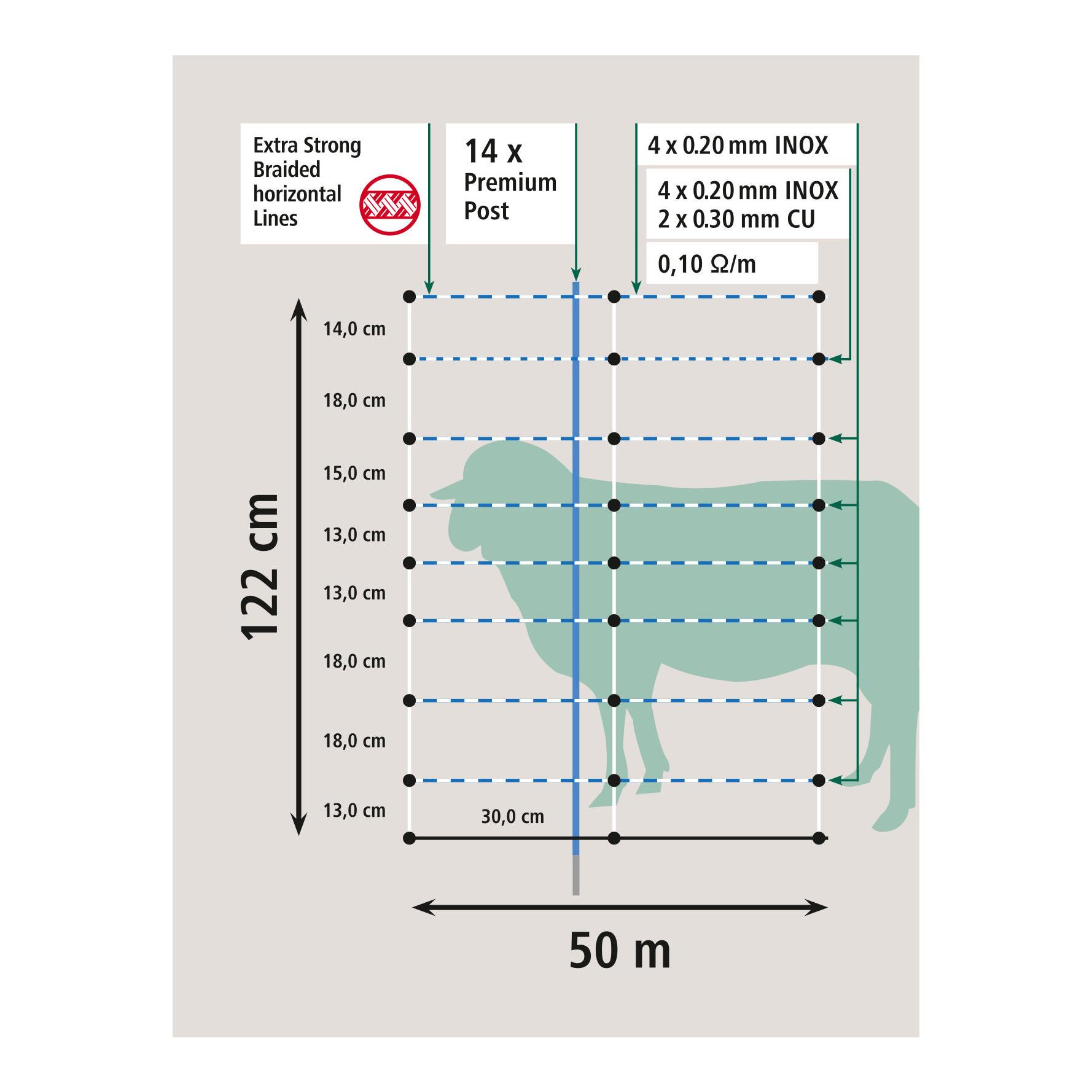 AKO Weidenetz Titan Net Premium geflochten - 122 cm x 50 m