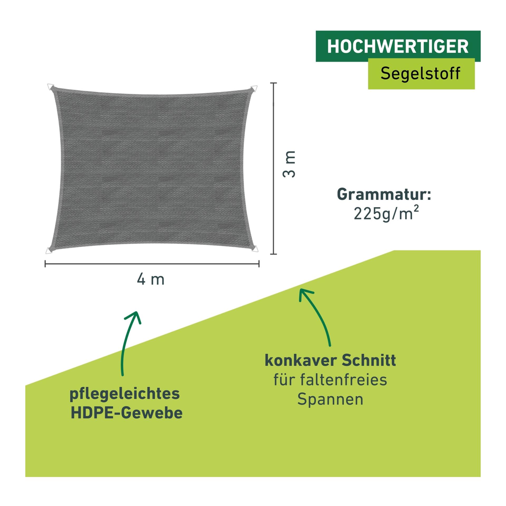 Windhager Vile d’ombrage Capri - rectangle