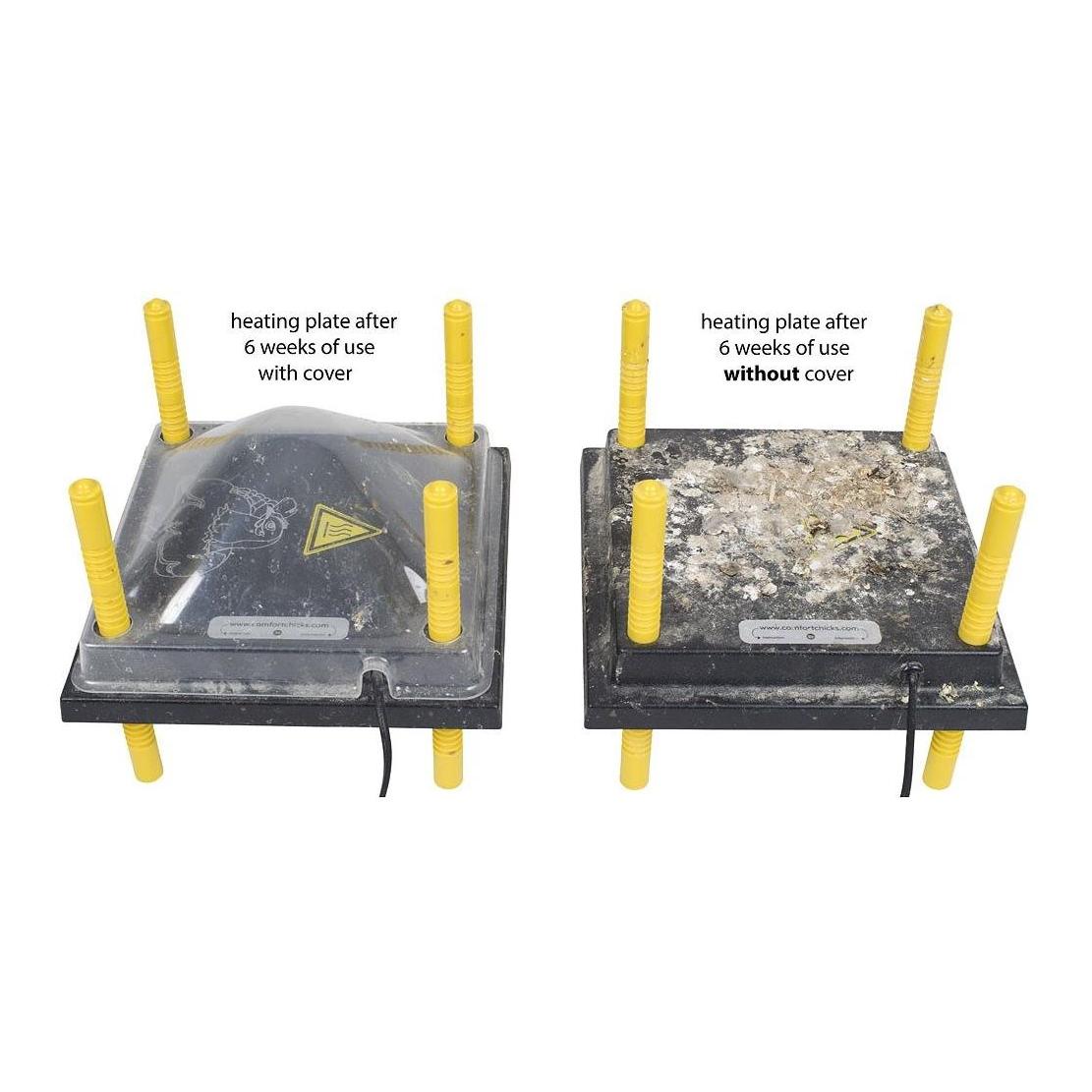 Mainer Plaque chauffante en plastique Comfort - avec régulateur de température &amp; couvercle de protection