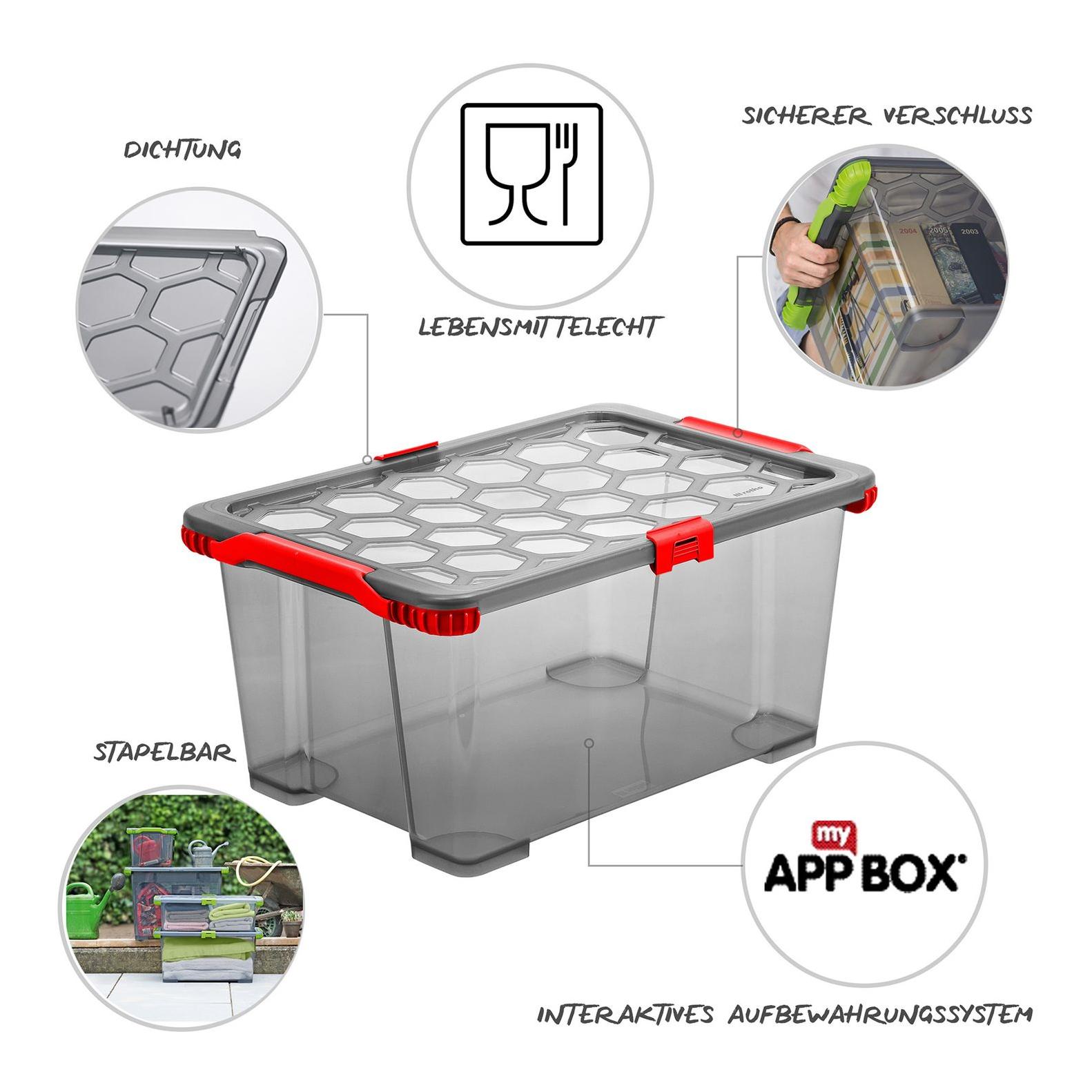 Rotho Box TOTAL PROTECTION EVO