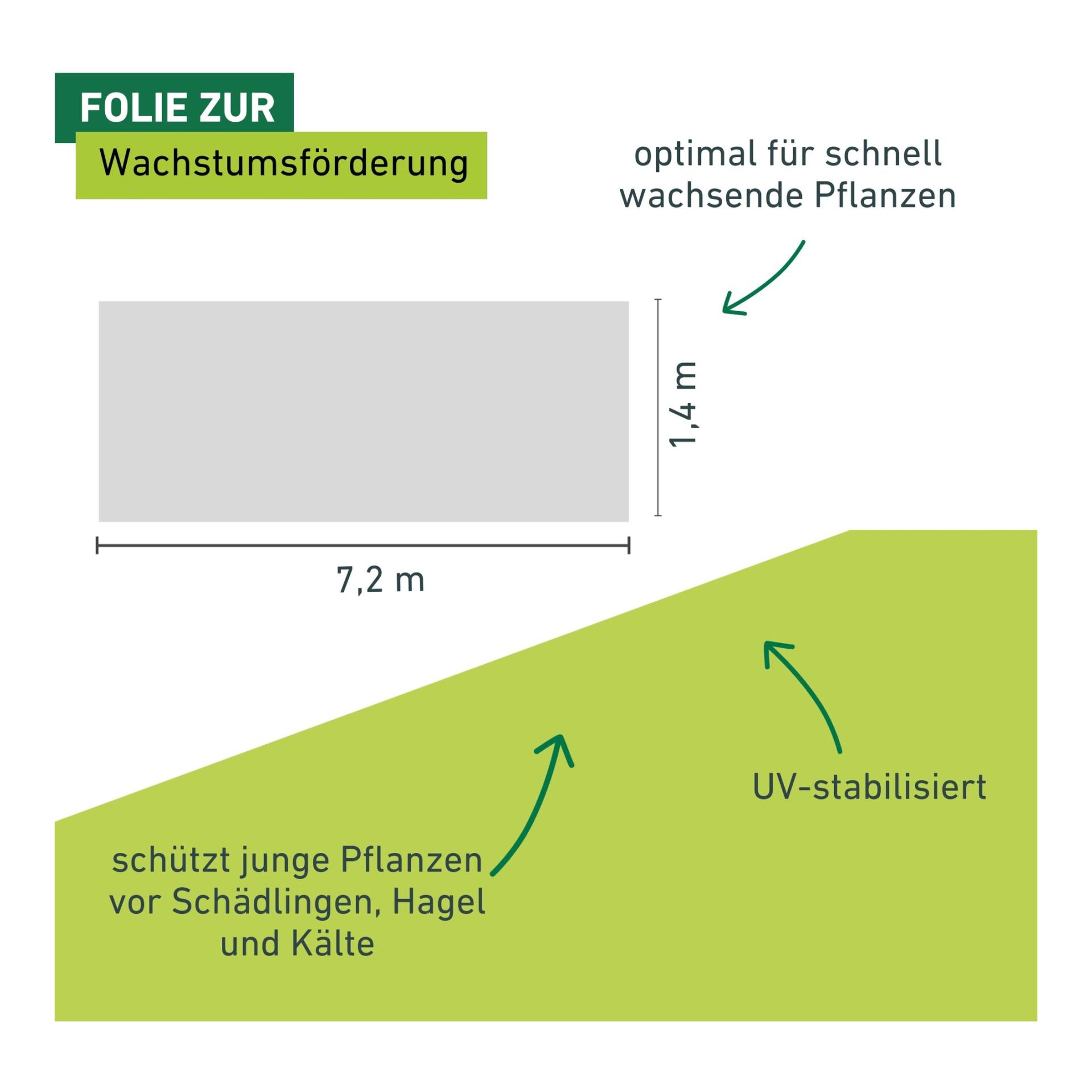 Windhager Frühbeet-Schlitzfolie - mitwachsend