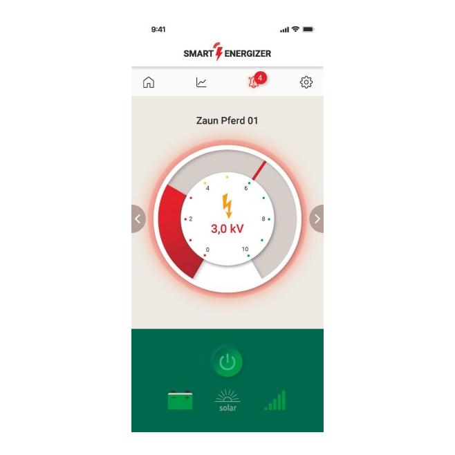 AKO Duo Power X 6000 smart Weidezaungerät