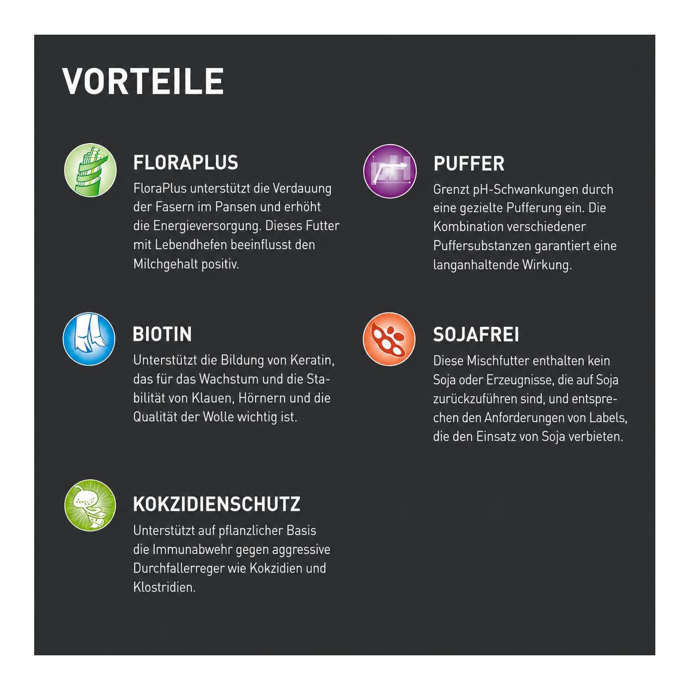 granovit Pecori Compact Ex Soja - Ergänzungsfutter für Schafe & Ziegen, in Würfeln