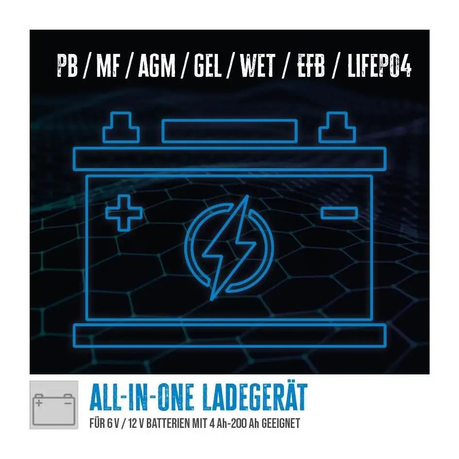 Güde Automatik Batterieladegerät GAB 12V/6V-10A