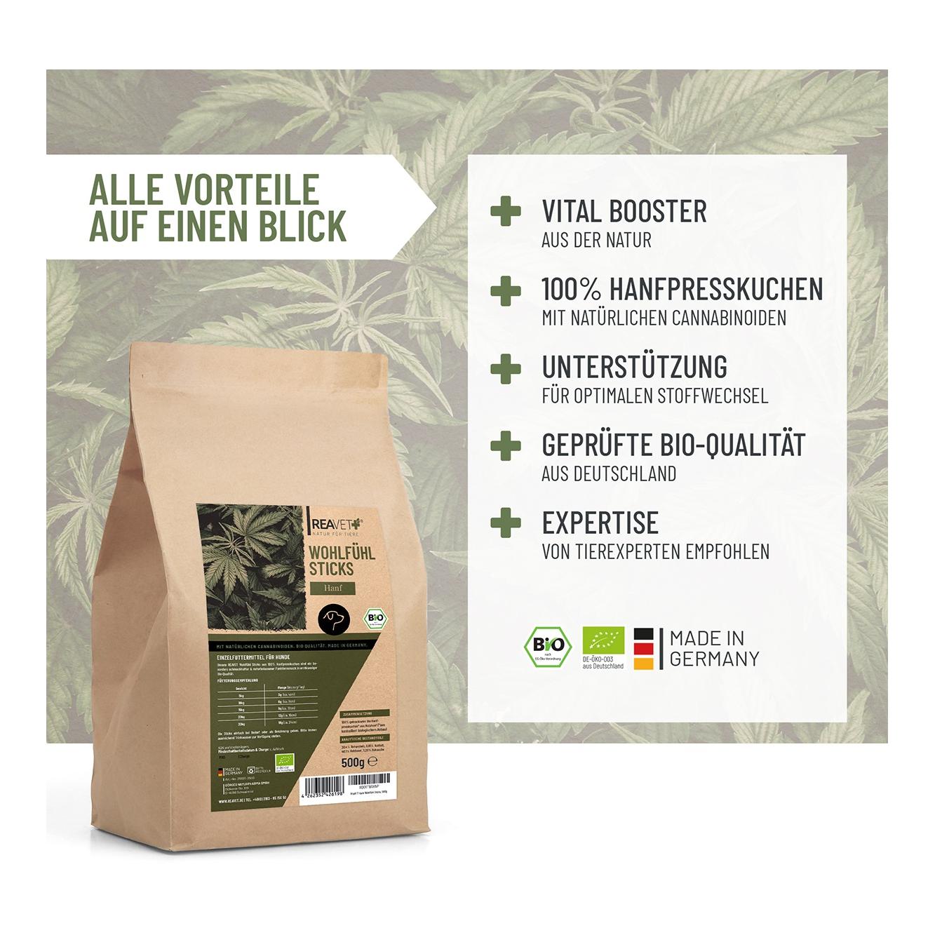 Reavet Bâtonnets de bien-être au chanvre