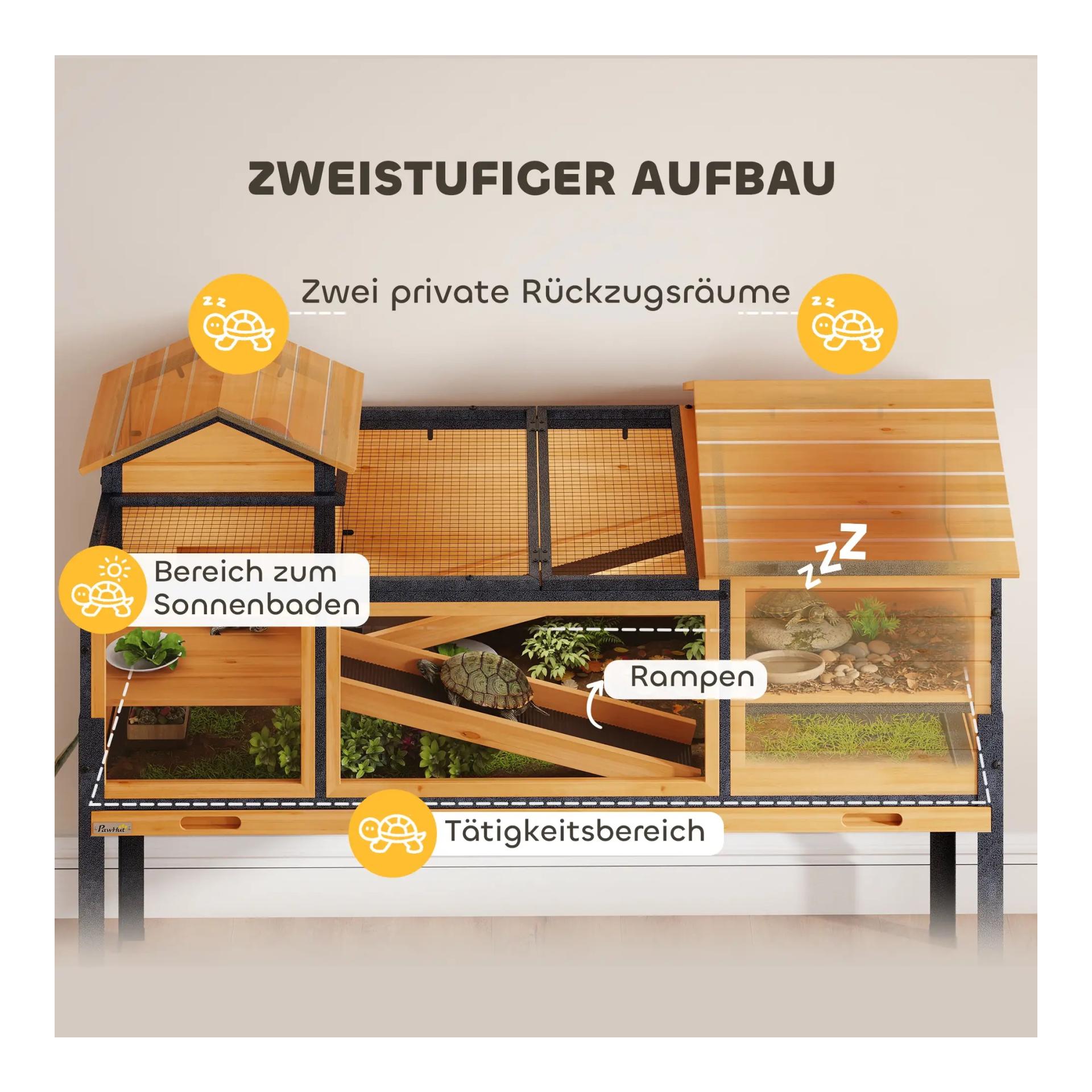 Mainer Schildkrötenhaus erhöht