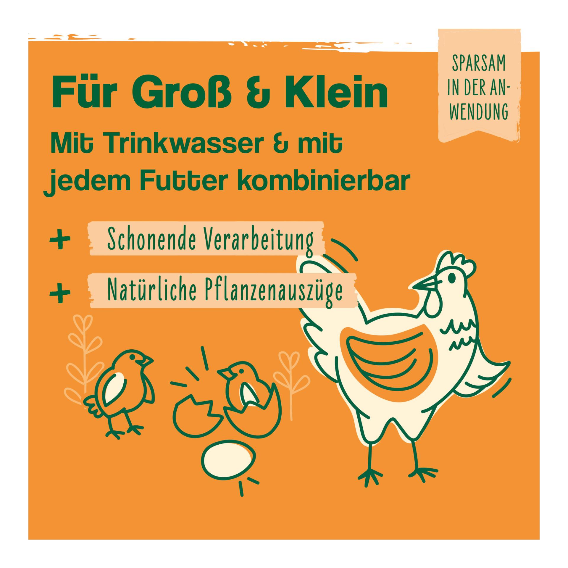 IdaPlus MiteProtect - für eine starke Abwehr