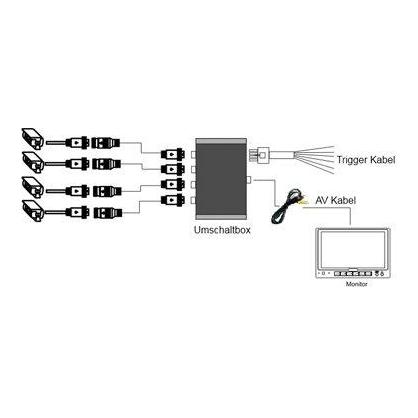 Siepmann Câble de raccordement simple 20 m pour 803966