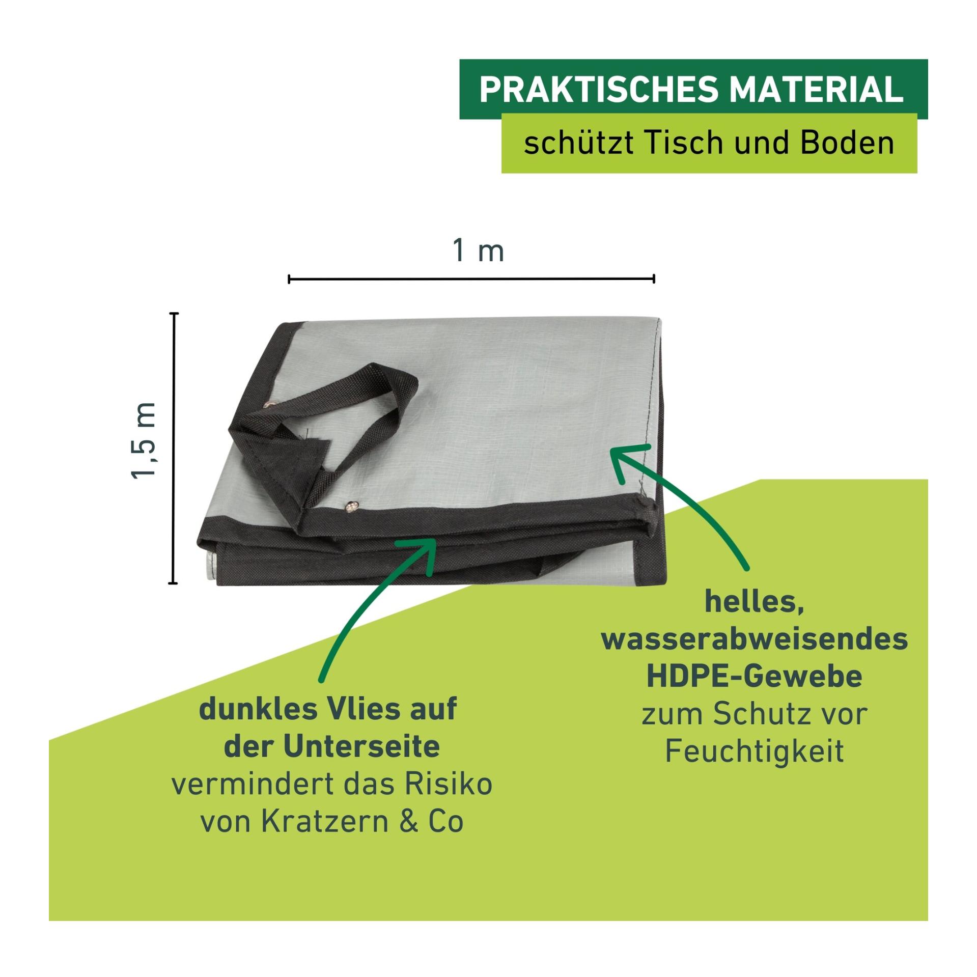 Windhager Einpflanz-Unterlage