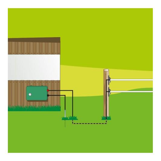 AKO Hochspannungs-Untergrundkabel