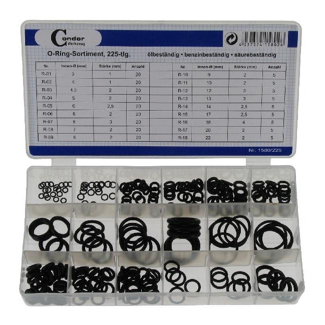 Hawe Sortiment O-Ring