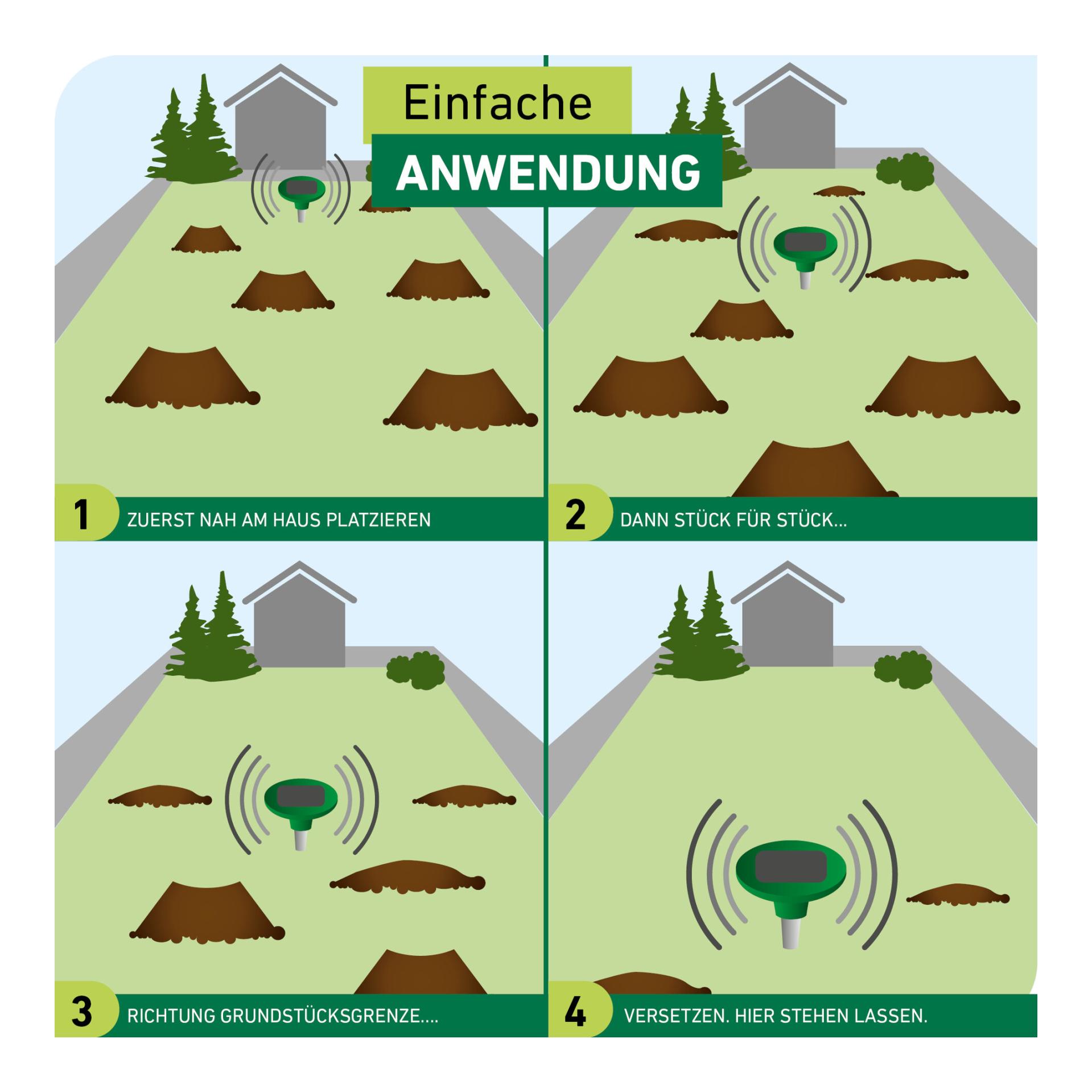 Windhager Wühlmaus- & Maulwurf-Vertreiber Solar