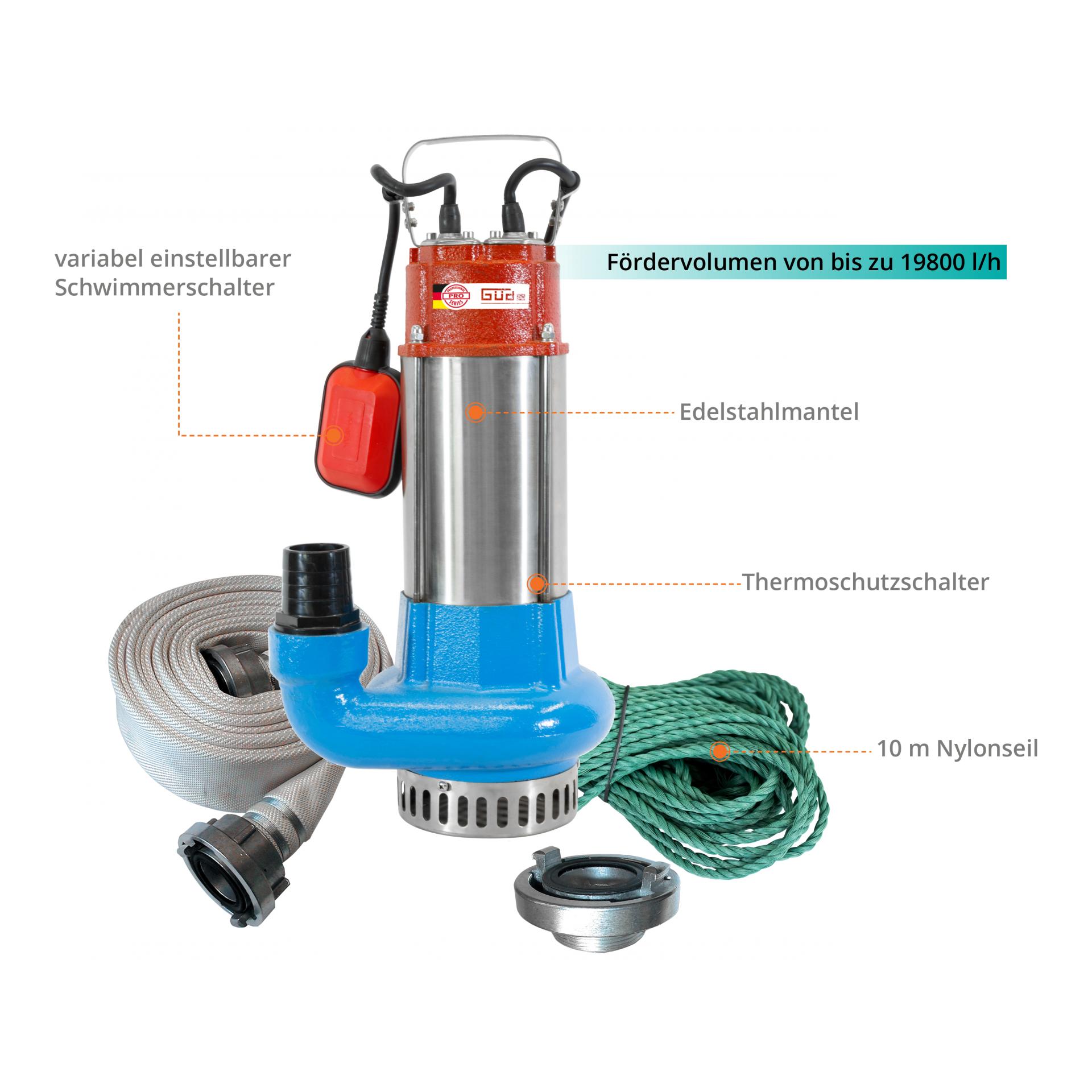 Güde Kit anti-inondation Pro 1100 A