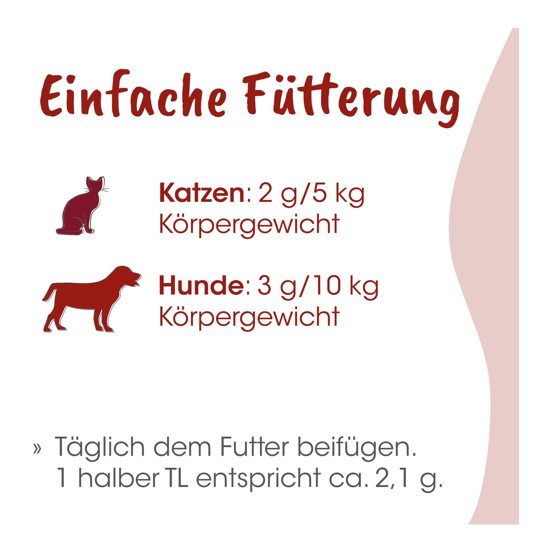 cdVet Fit-BARF MicroMineral