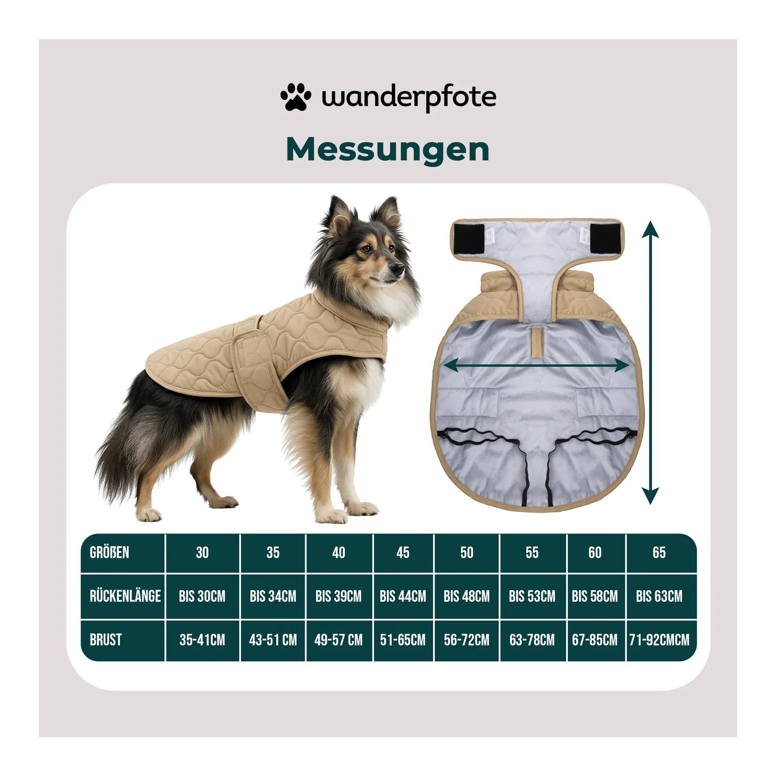 Wanderpfote Hundemantel gesteppt