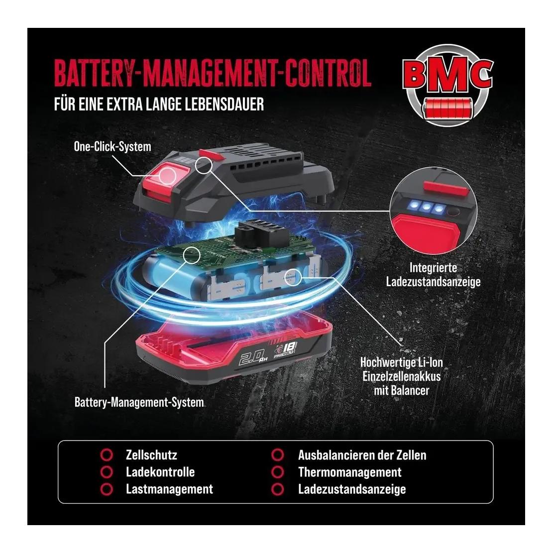 Güde Chargeur LG 18-80 Pro
