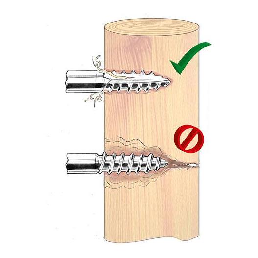 Hauptner Isolateur annulaire DRILLER BOX